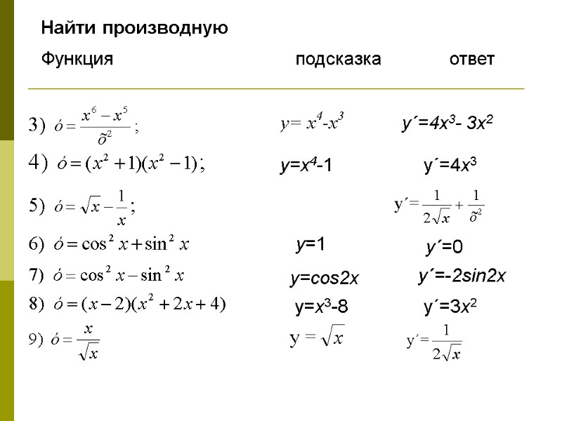 Найти производную Функция           